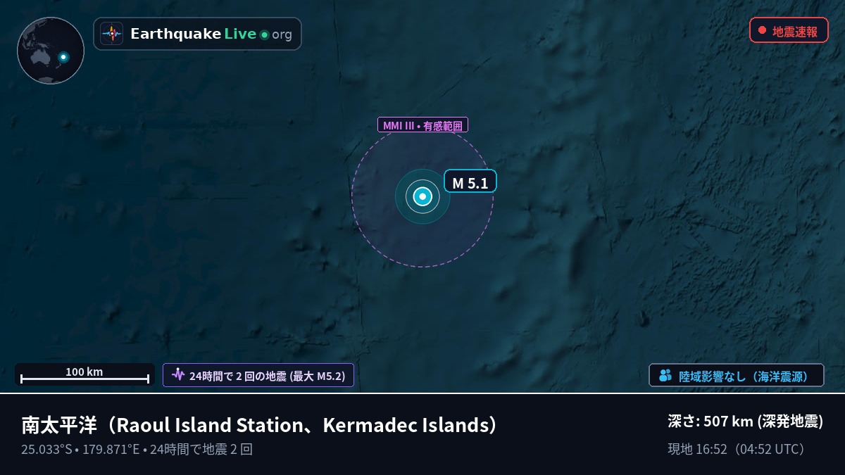 南太平洋 (Kermadec Islands)