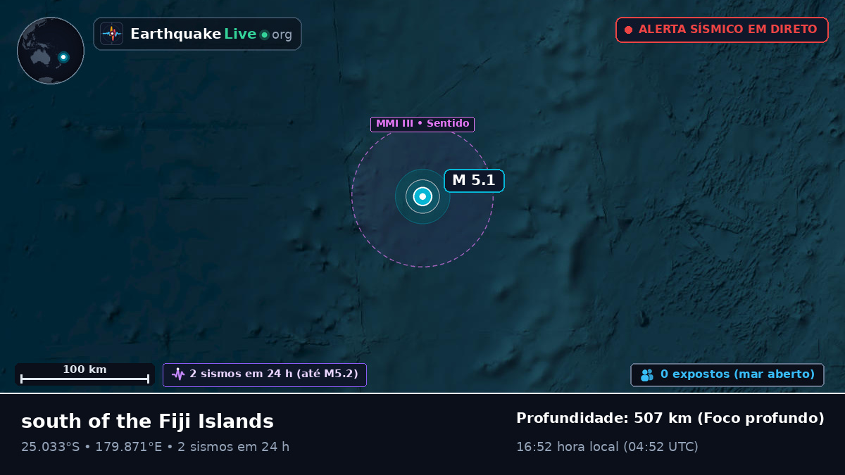 Oceano Pacífico Sul (Kermadec Islands)