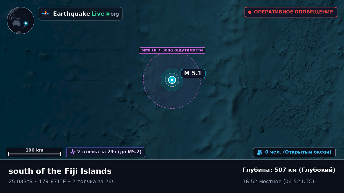 Южная часть Тихого океана (Kermadec Islands)