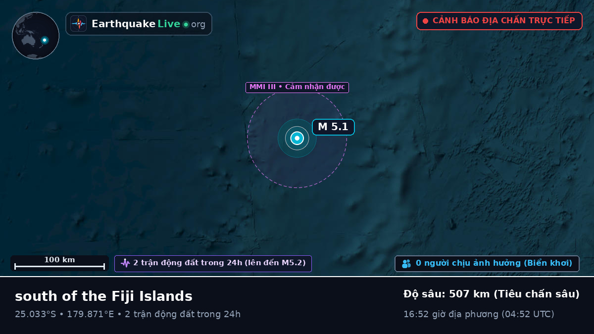 Nam Thái Bình Dương (Kermadec Islands)