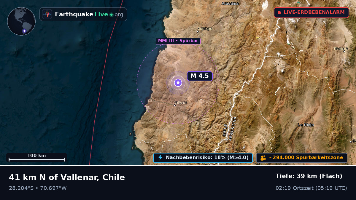 Atacama, Chile
