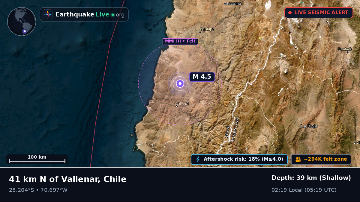 Atacama, Chile