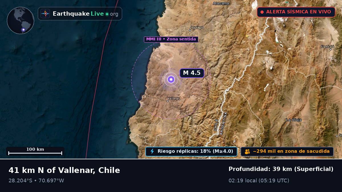 Atacama, Chile