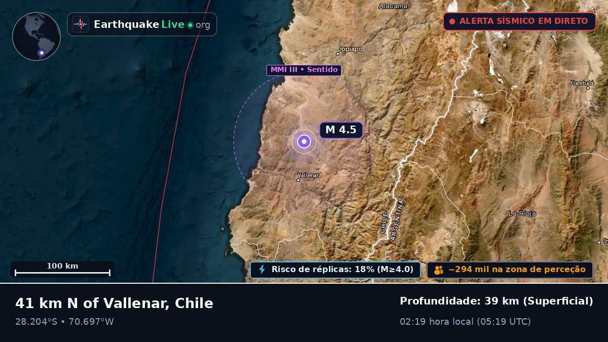 Atacama, Chile