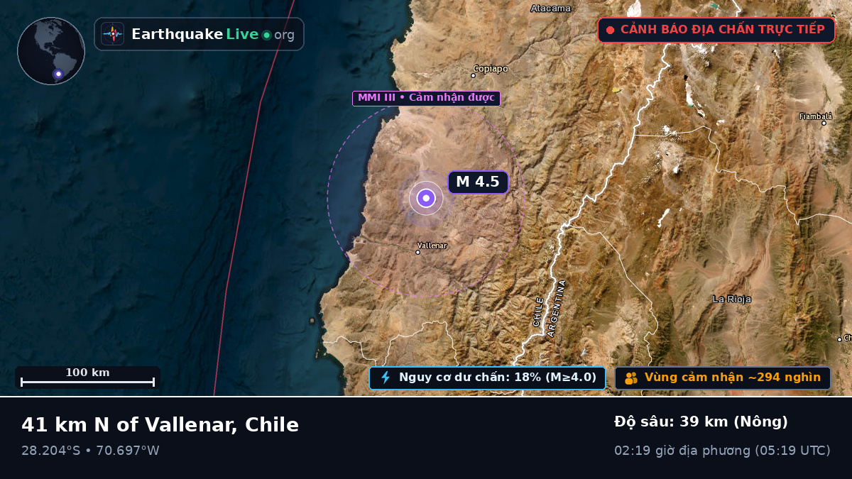 Atacama, Chile