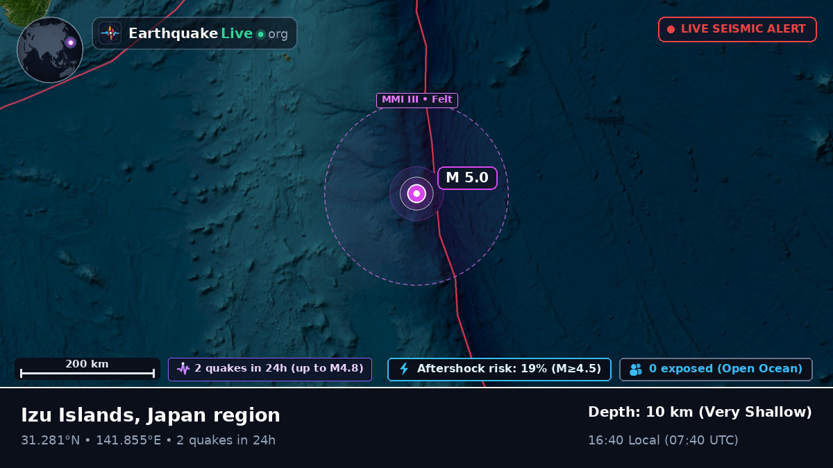 North Pacific Ocean (Japan)