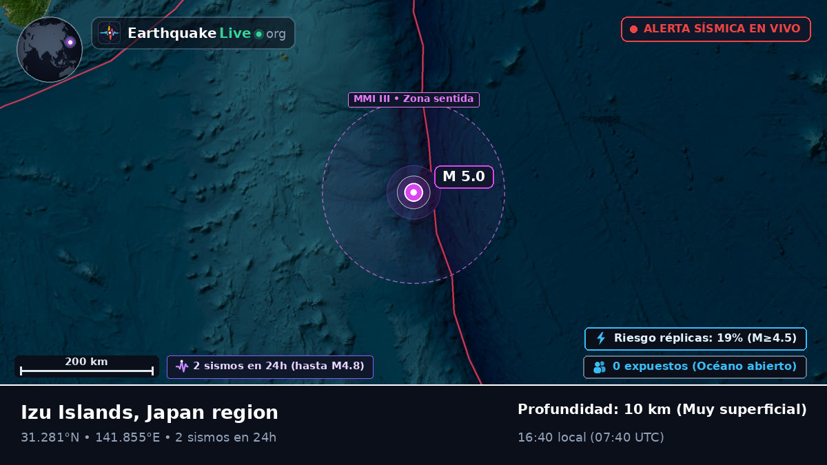 Océano Pacífico Norte (Japón)