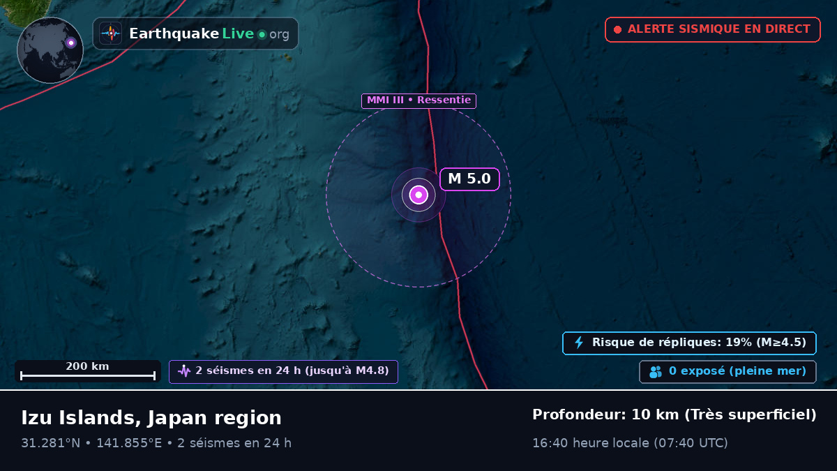 Océan Pacifique Nord (Japon)