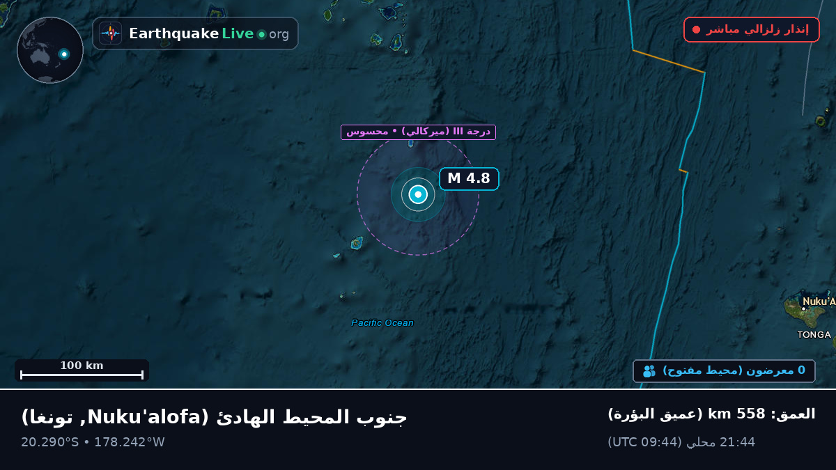 جنوب المحيط الهادئ (تونغا)