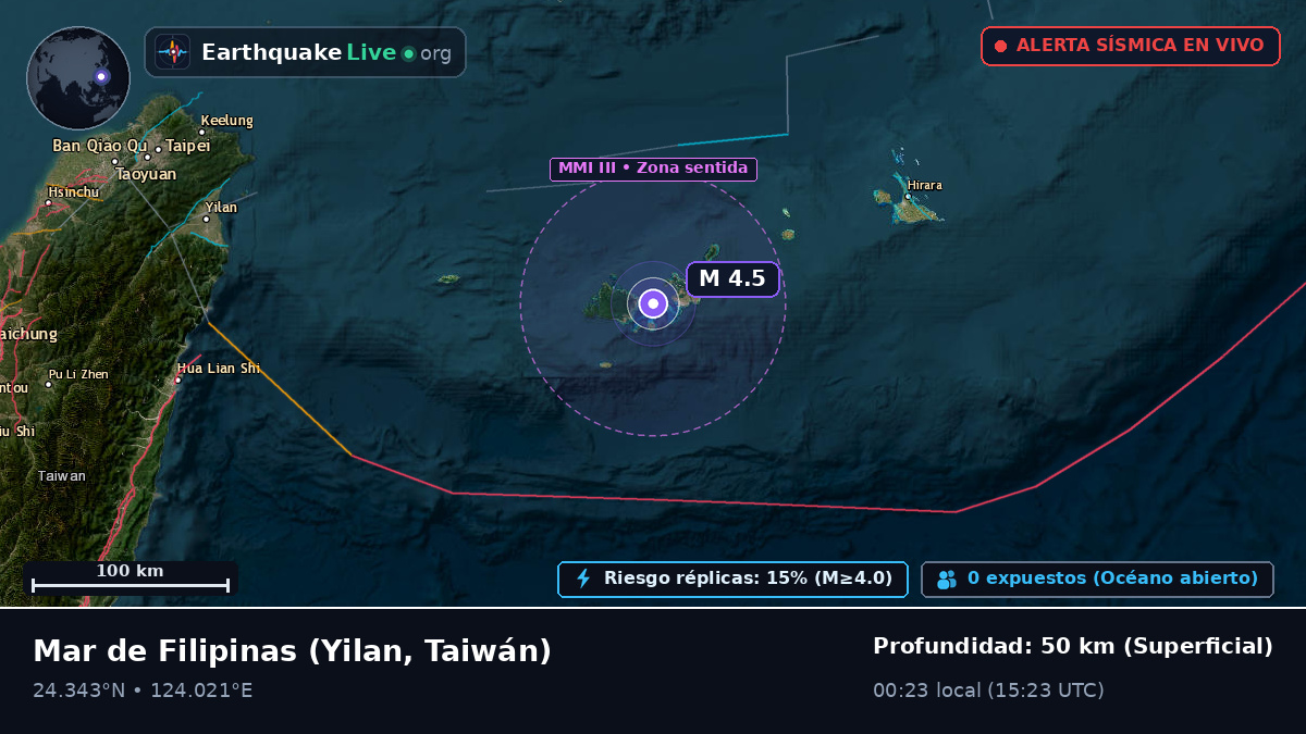 Mar de Filipinas (Taiwán)