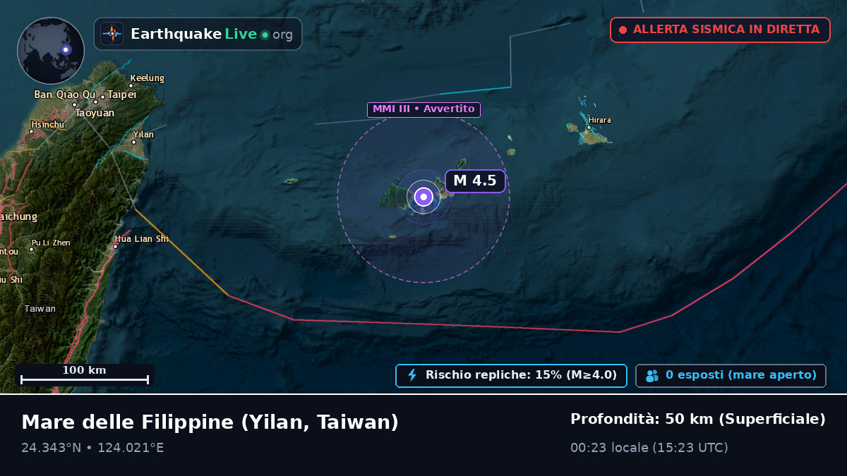 Mare delle Filippine (Taiwan)