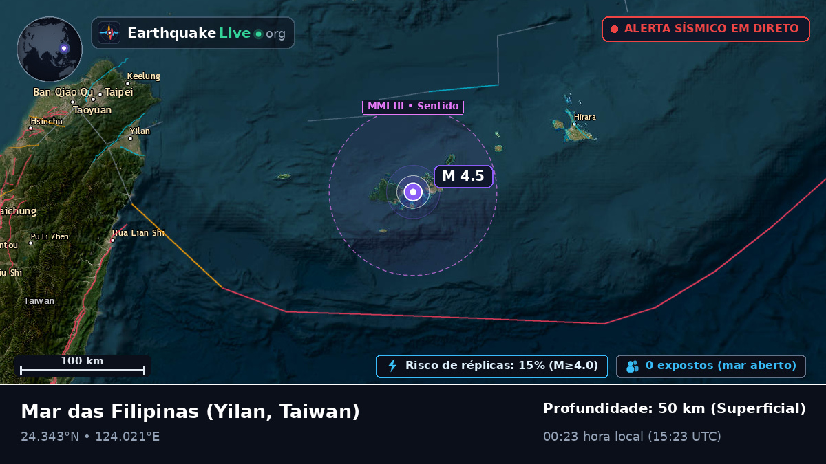 Mar das Filipinas (Taiwan)