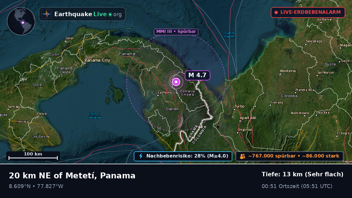 Darién, Panama