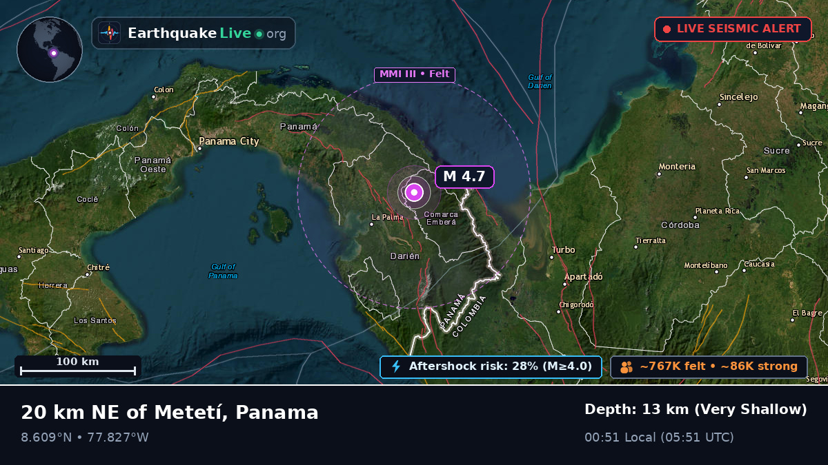Darién, Panama