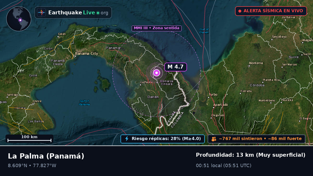 Darién, Panamá