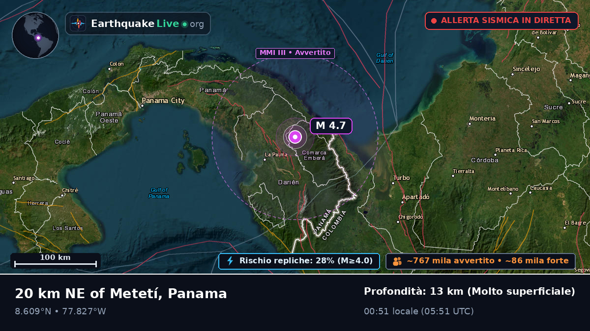 Darién, Panama