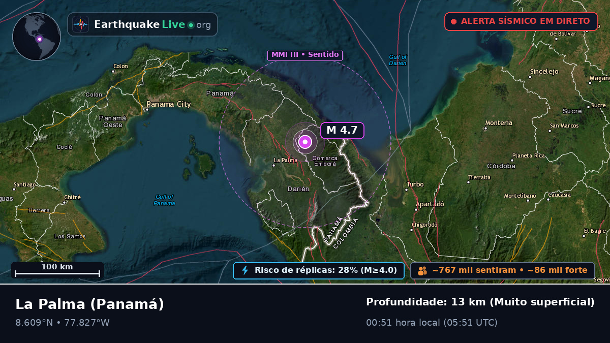 Darién, Panamá