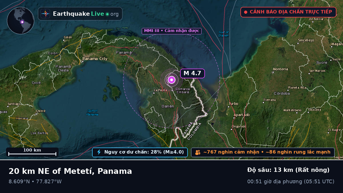Darién, Panama