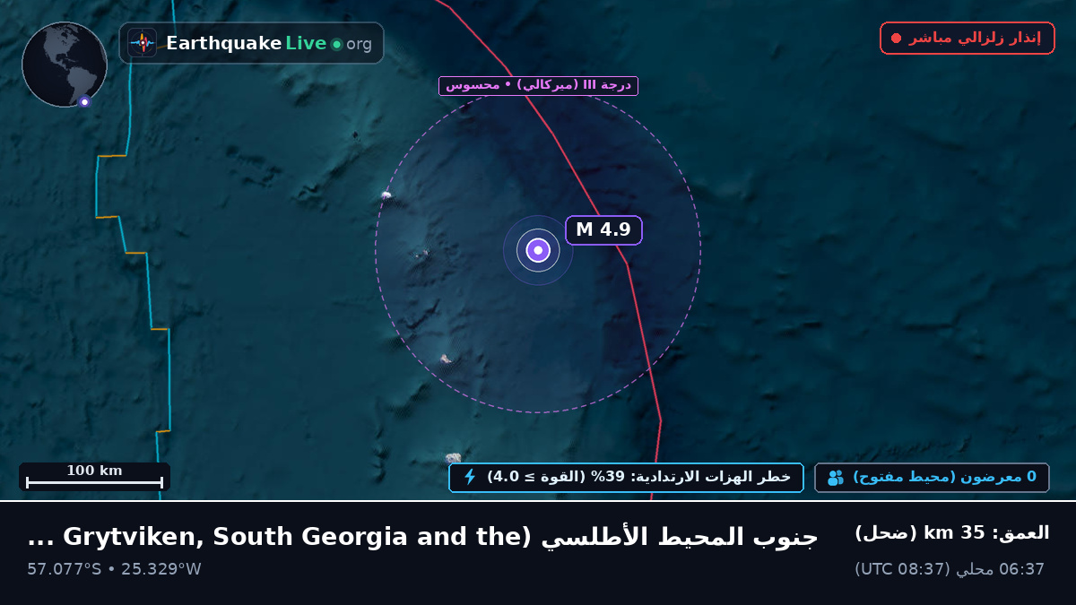 جنوب المحيط الأطلسي (South Georgia and the Islands)