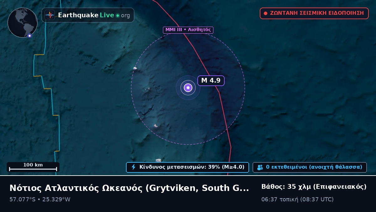 Νότιος Ατλαντικός Ωκεανός (South Georgia and the Islands)