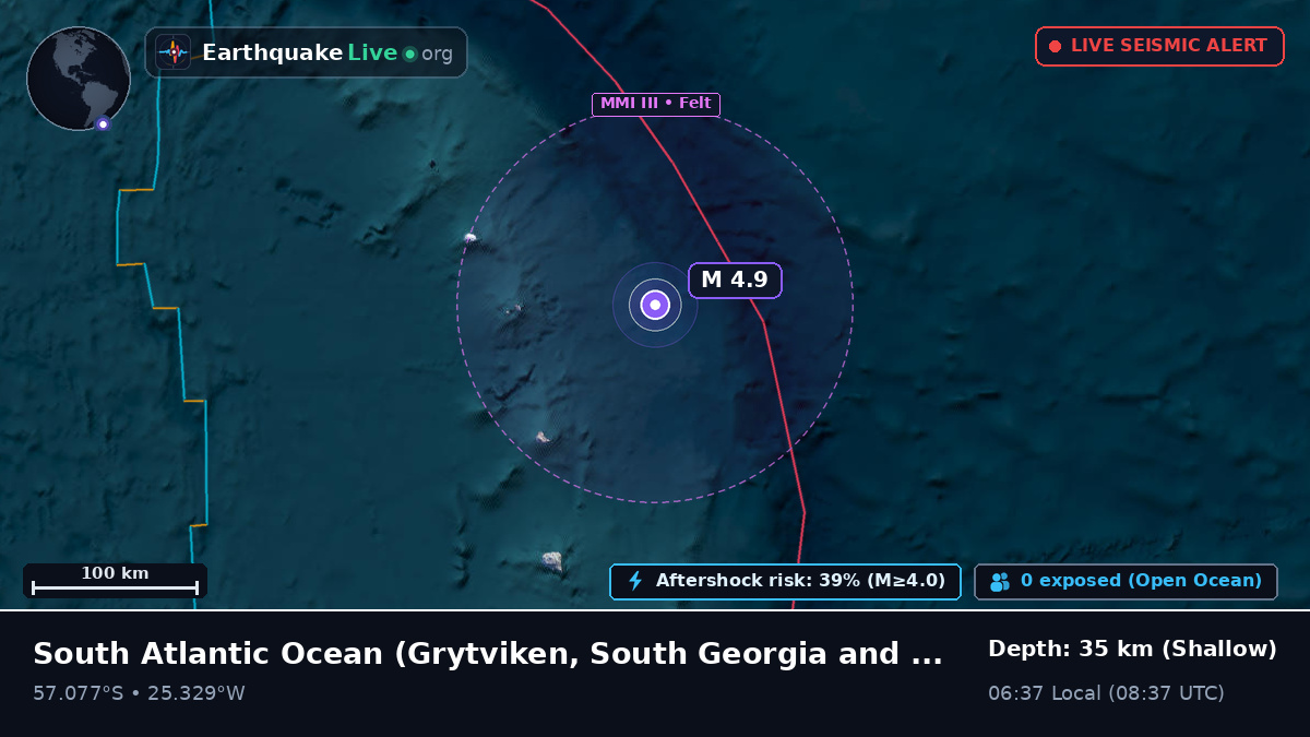 South Atlantic Ocean (South Georgia and the Islands)