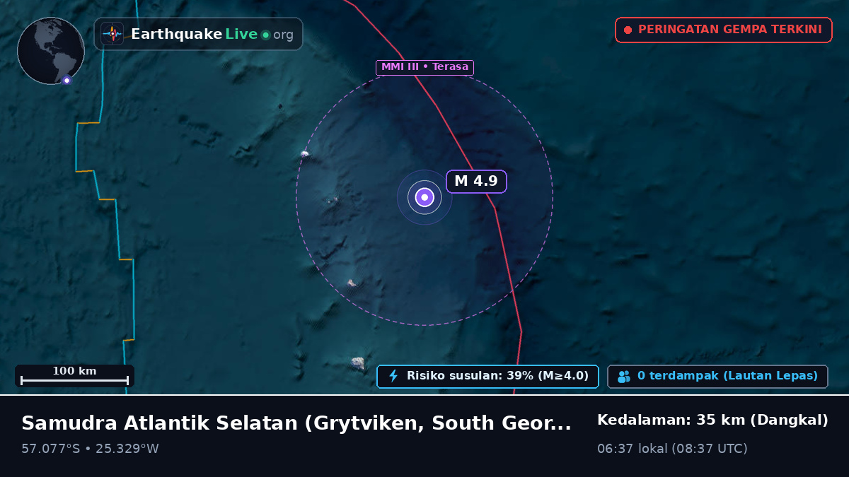 Samudra Atlantik Selatan (South Georgia and the Islands)