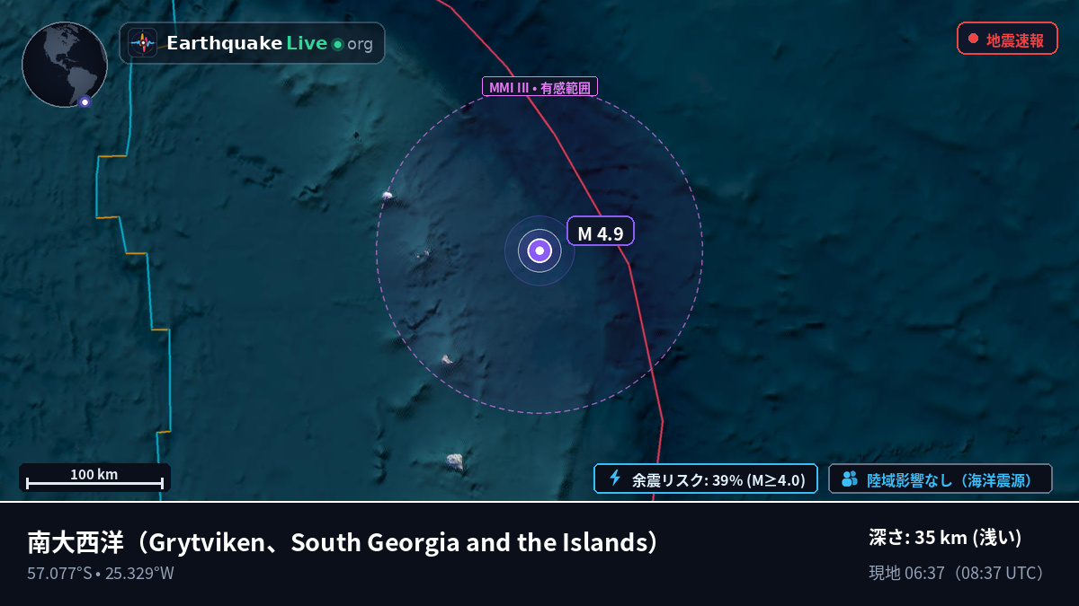 南大西洋 (South Georgia and the Islands)