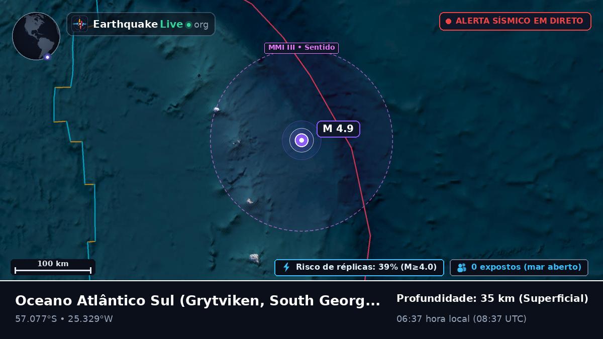 Oceano Atlântico Sul (South Georgia and the Islands)