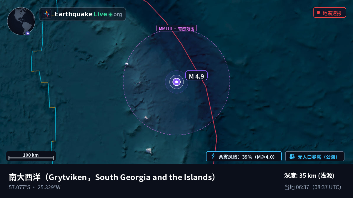 南大西洋 (South Georgia and the Islands)