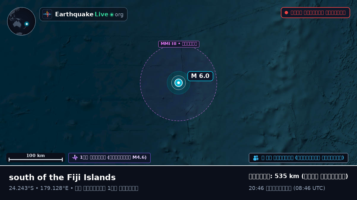 দক্ষিণ প্রশান্ত মহাসাগর (Kermadec Islands)