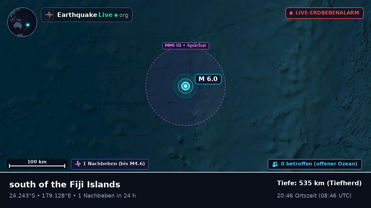 Südpazifik (Kermadec Islands)