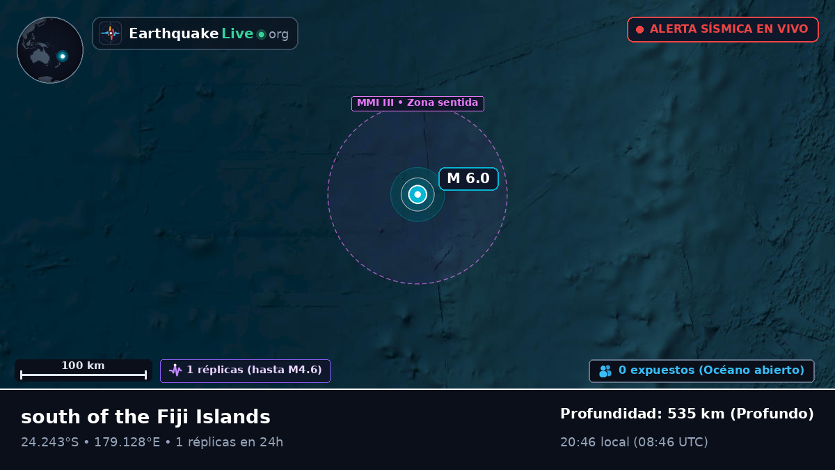 Océano Pacífico Sur (Kermadec Islands)