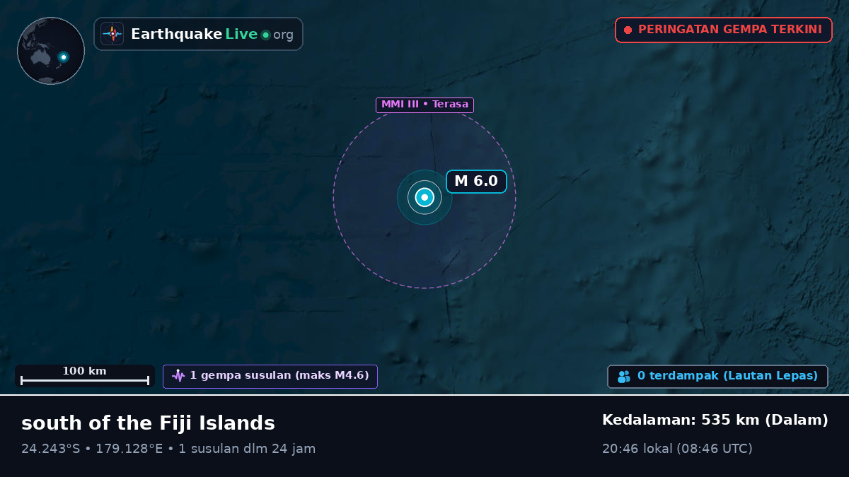Samudra Pasifik Selatan (Kermadec Islands)