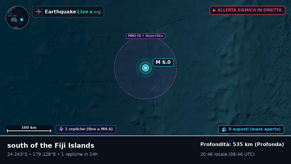 Oceano Pacifico meridionale (Kermadec Islands)
