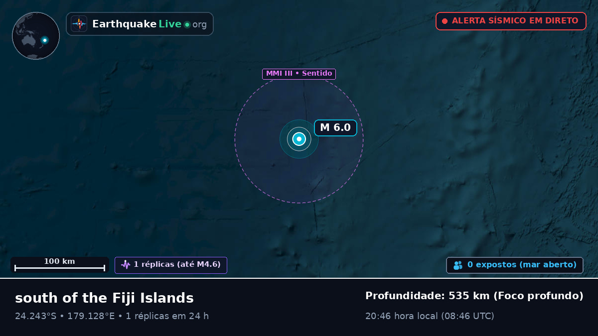 Oceano Pacífico Sul (Kermadec Islands)