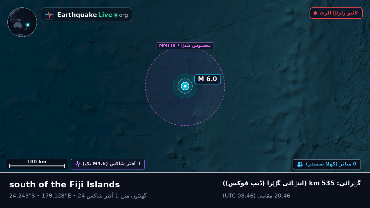 جنوبی بحر الکاہل (Kermadec Islands)