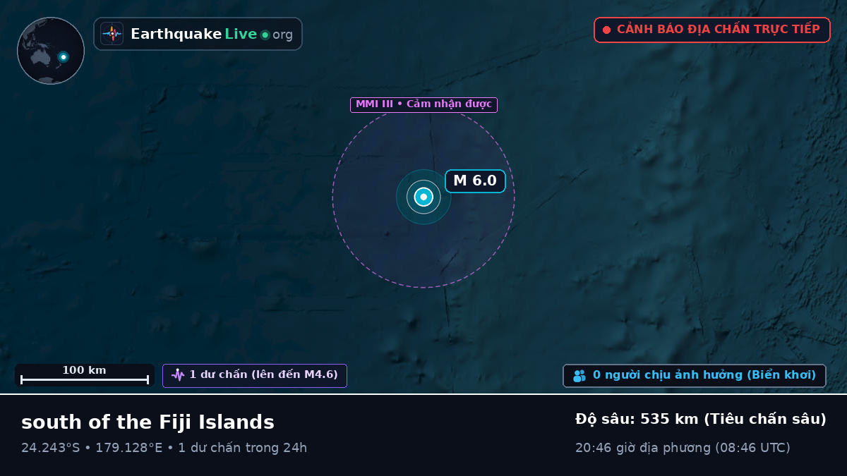 Nam Thái Bình Dương (Kermadec Islands)