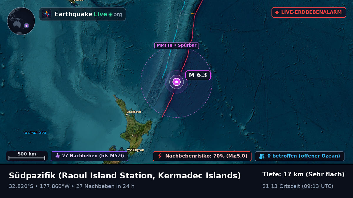 Südpazifik (Kermadec Islands)