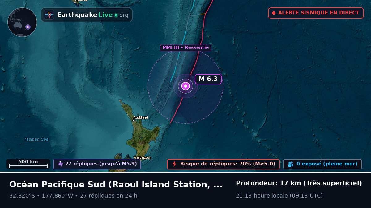 Océan Pacifique Sud (Kermadec Islands)