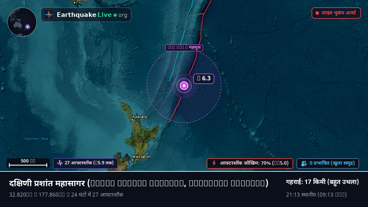 दक्षिणी प्रशांत महासागर (Kermadec Islands)