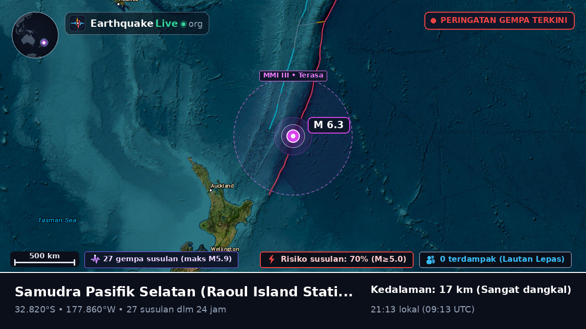 Samudra Pasifik Selatan (Kermadec Islands)