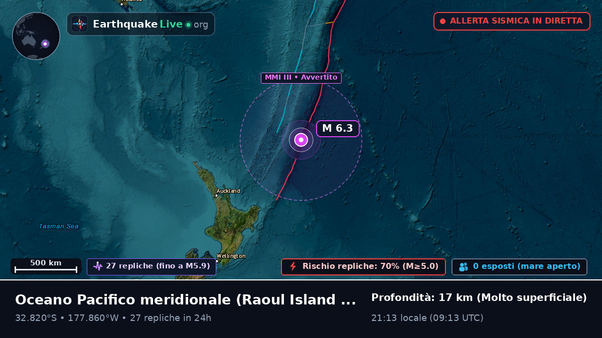 Oceano Pacifico meridionale (Kermadec Islands)