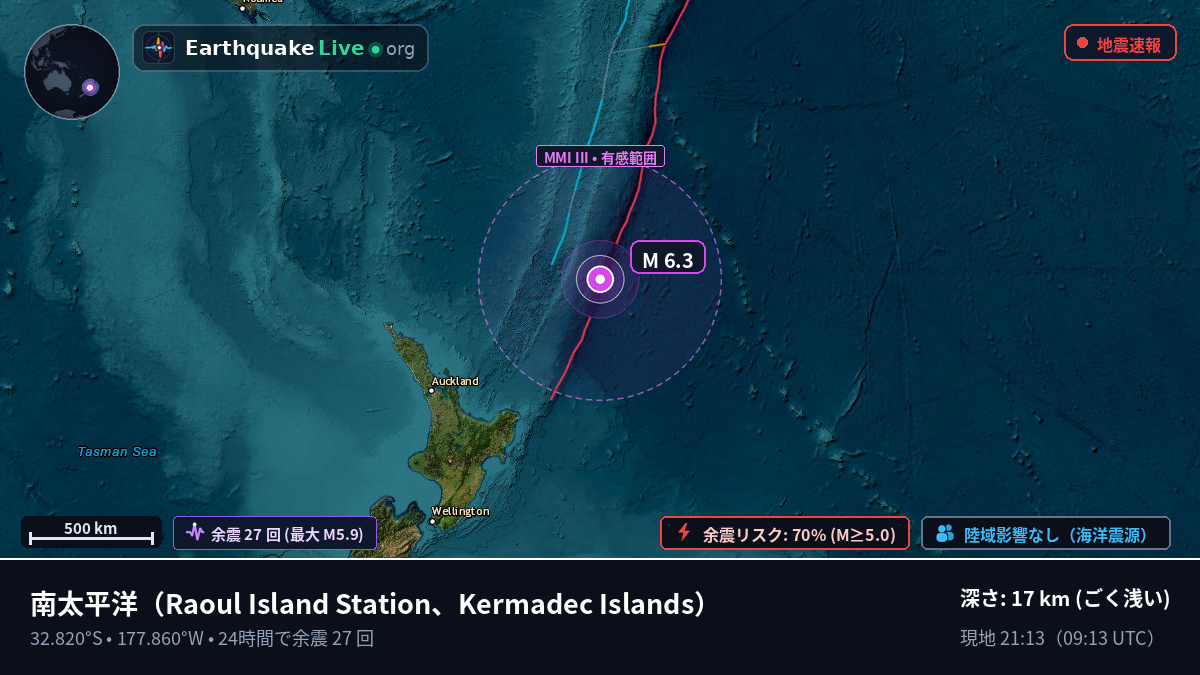 南太平洋 (Kermadec Islands)