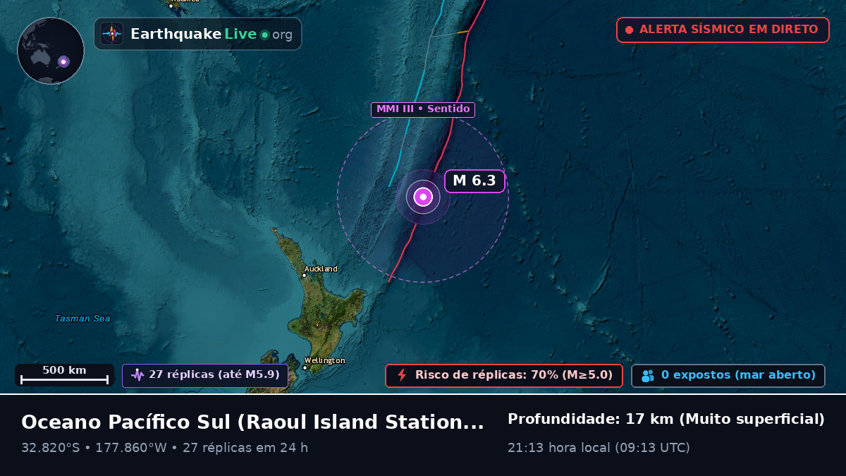 Oceano Pacífico Sul (Kermadec Islands)