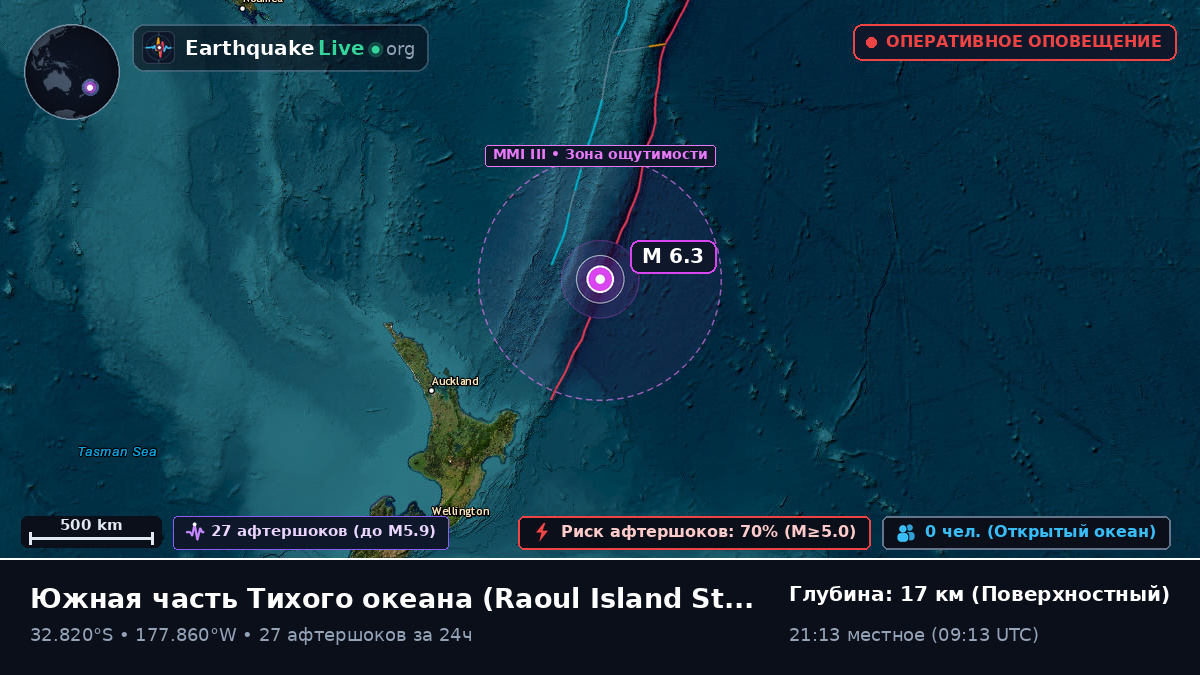 Южная часть Тихого океана (Kermadec Islands)