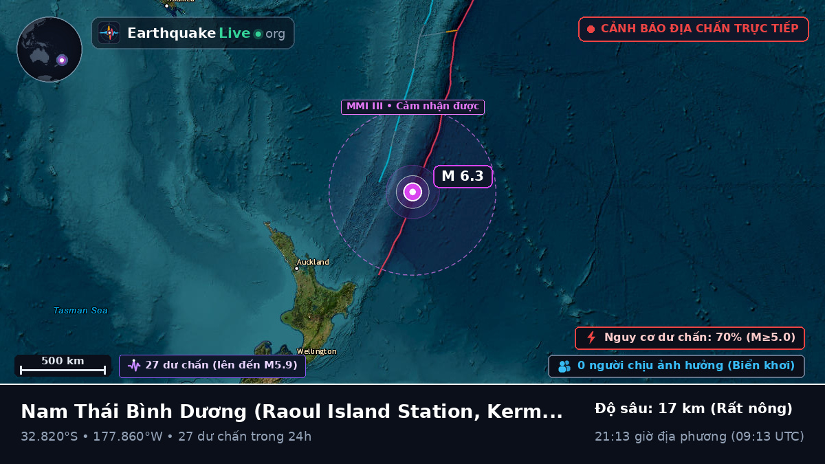 Nam Thái Bình Dương (Kermadec Islands)