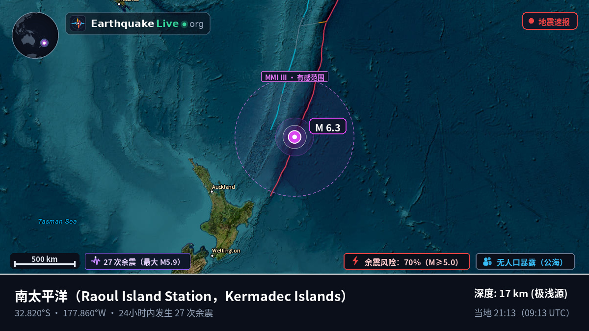 南太平洋 (Kermadec Islands)