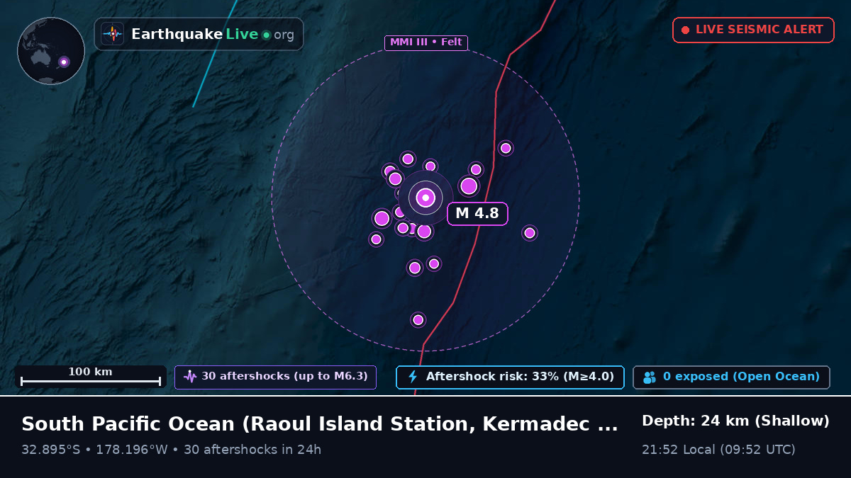 South Pacific Ocean (Kermadec Islands)