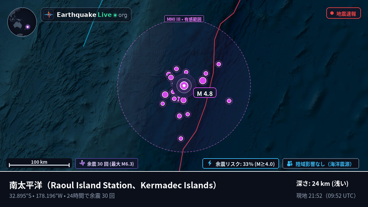 南太平洋 (Kermadec Islands)
