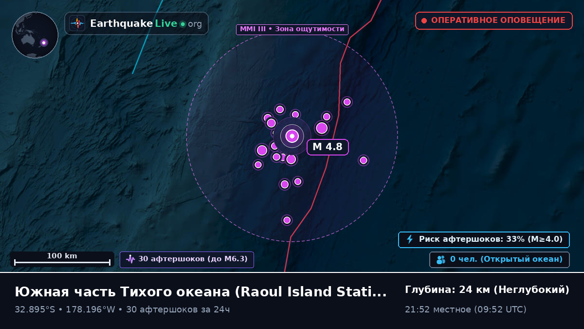 Южная часть Тихого океана (Kermadec Islands)